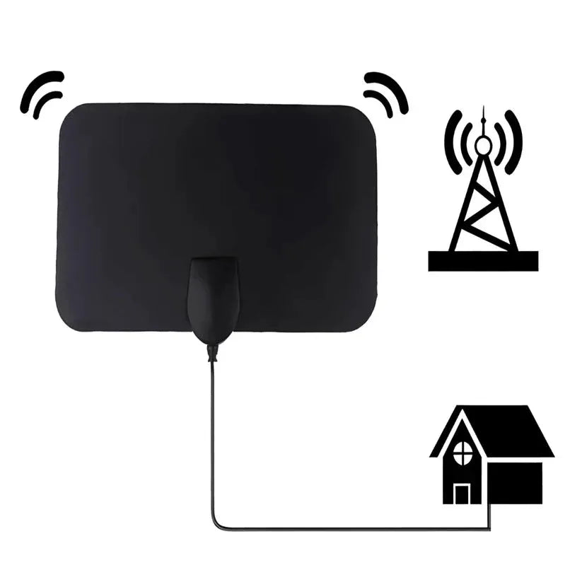 Digitalna TV antena